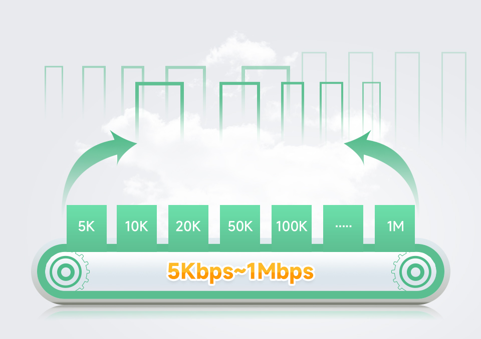 工业级 CAN FD ETH RS232/RS485 转换器  CAN FD 仲裁域波特率：5Kbps ~ 1Mbps，CAN FD 数据域波特率：100Kbps ~ 5Mbps