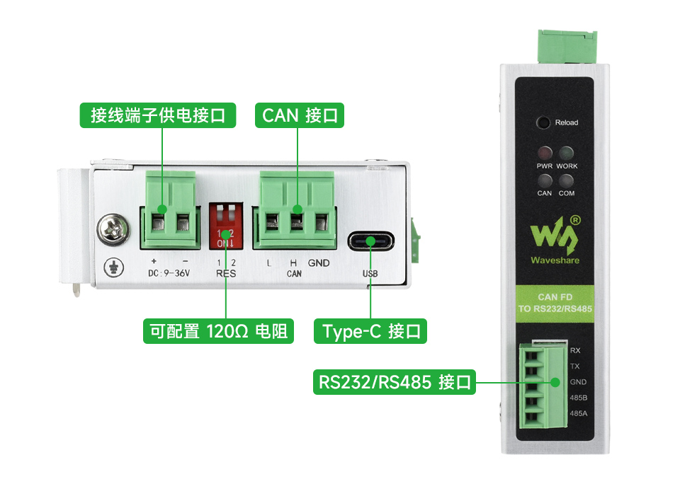 CAN FD 协议转换器接口简介