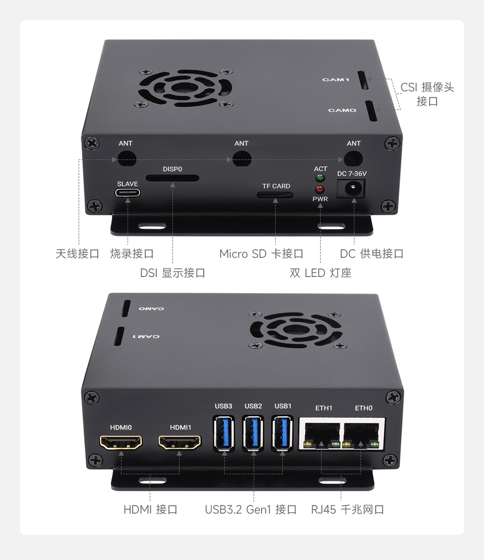 CM4 计算模块又网口主机细致的孔位设计
