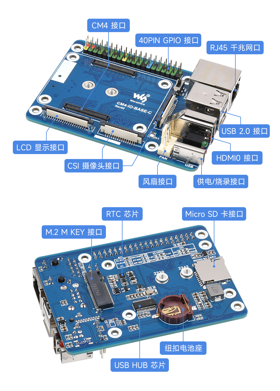 CM4 计算模块迷你主机更多丰富的接口