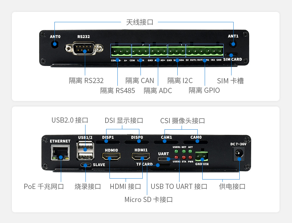 CM4 PoE Board 金属磨砂外壳细致的孔位设计