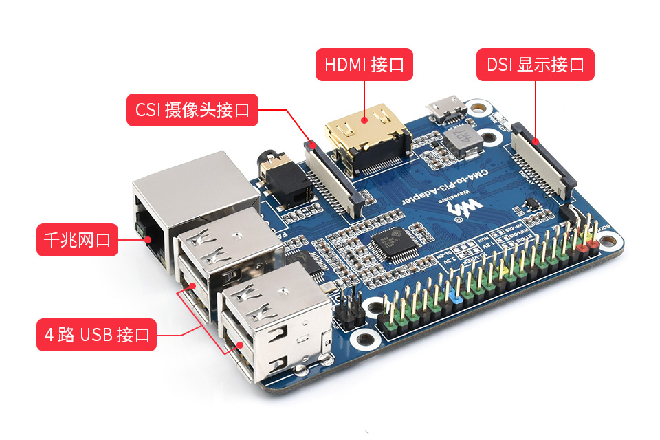 树莓派 CM4 转 3B 扩展板