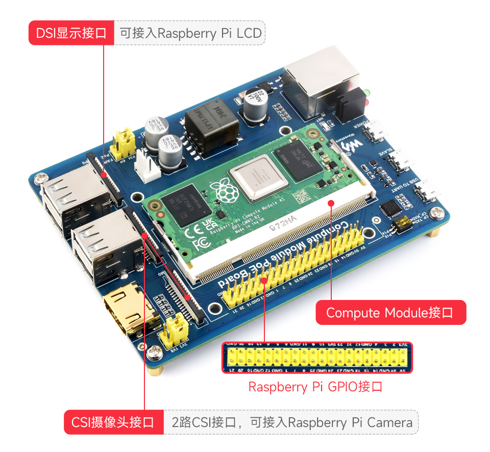 树莓派CM4S或CM3计算模块扩展板板载多种接口，包括DSI显示接口，Compute Module接口，CSI摄像头接口以及Raspberry Pi GPIO接口
