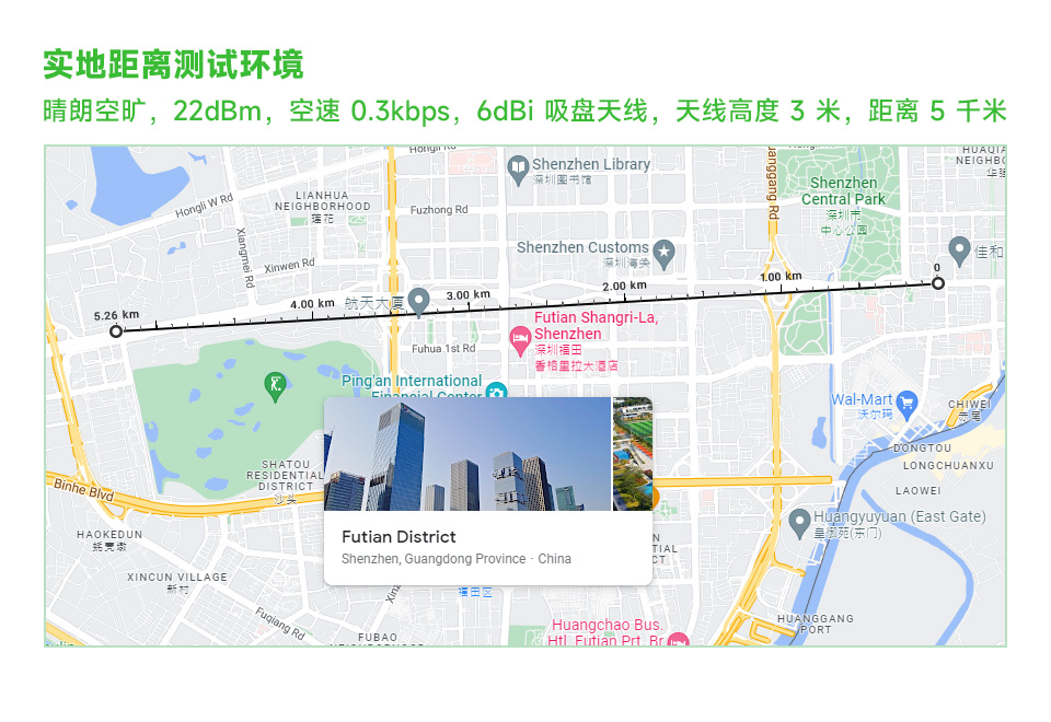 Core2021 LoRa 模组 5 公里实地通信距离测试环境地图
