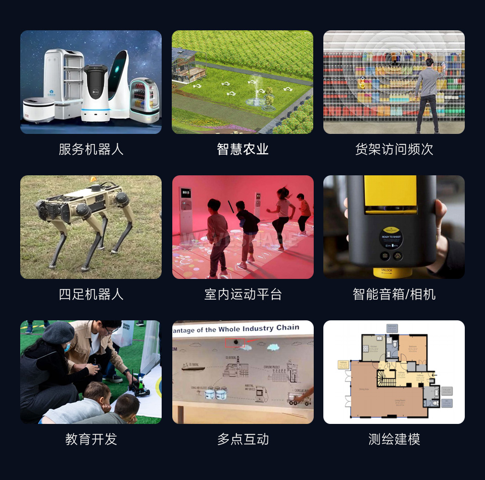 三角测距雷达应用场景