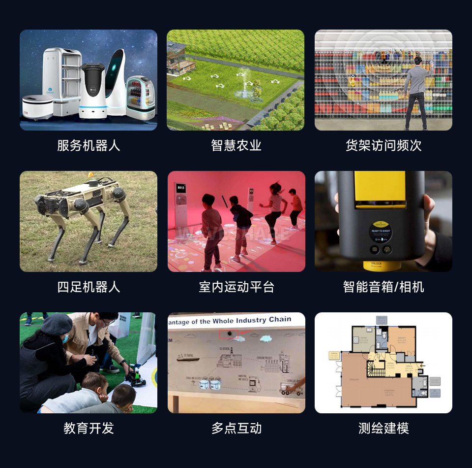 DTOF 激光雷达应用领域