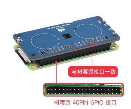 树莓派 DA7212  I2S 音频声卡基于 Raspberry Pi 40PIN GPIO 接口设计