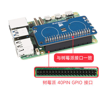 树莓派 DA7212  I2S 音频声卡基于 Raspberry Pi 40PIN GPIO 接口设计