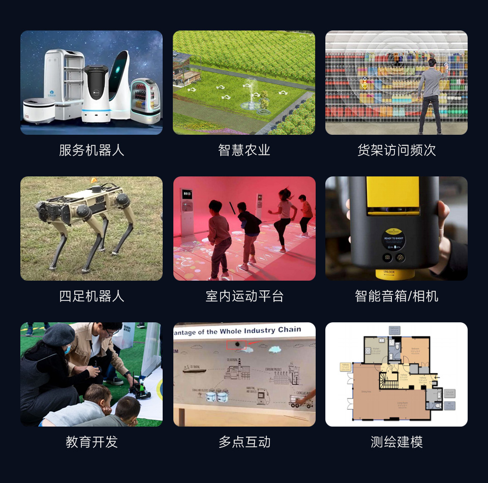 DTOF 激光雷达应用领域