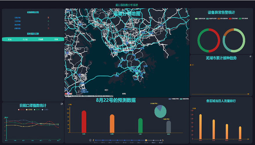 ESP32-S3 A7670E 4G 开发板云平台通信