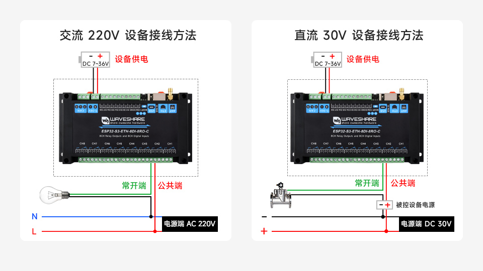 ESP32-S3 工控板 工业级 8 路 Wi-Fi 网络继电器基于树莓派 Pico 接口设计