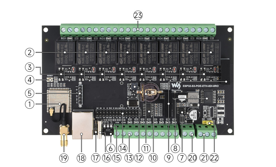 ESP32-S3 工控板 工业级 8 路 Wi-Fi 网络继电器资源简介