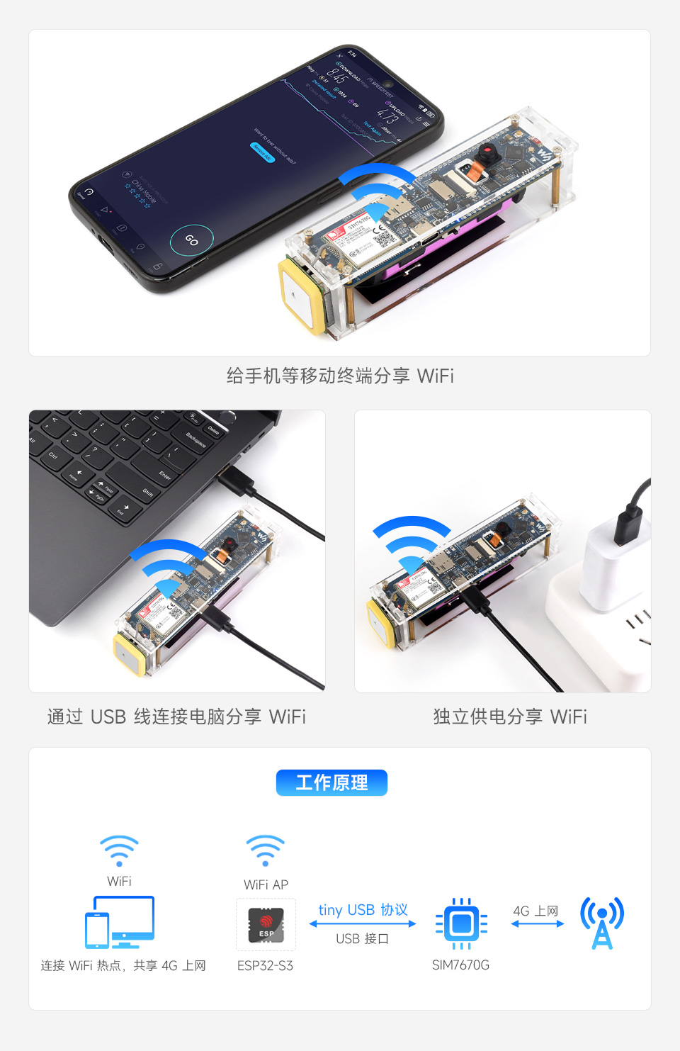 ESP32-S3 SIM7670G 4G 开发板提供随身 WiFi、ESP32-S3 路由方案