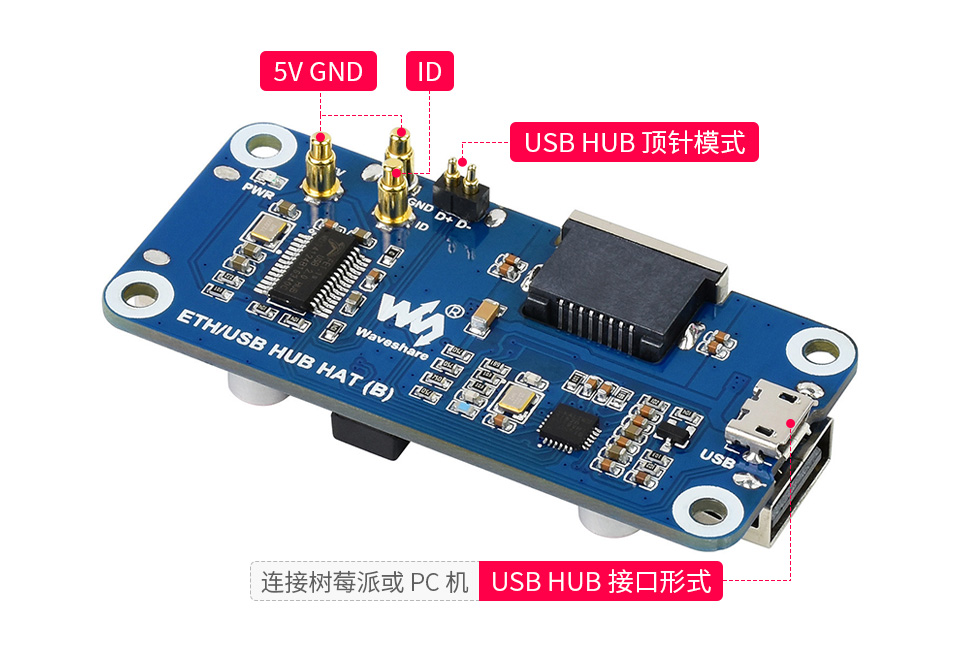树莓派ETH/USB HUB扩展板B型