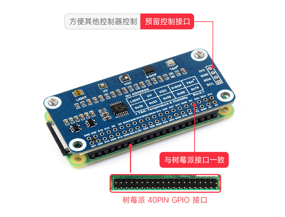 树莓派环境传感器扩展板基于树莓派 40PIN 接口设计