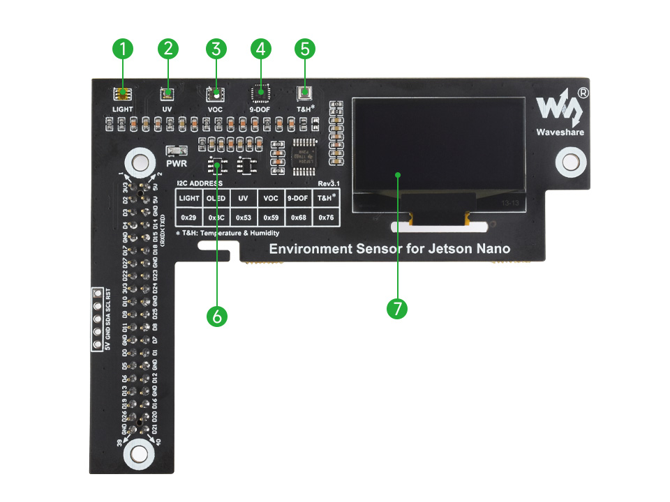 Jetson Nano 环境传感器扩展板资源简介