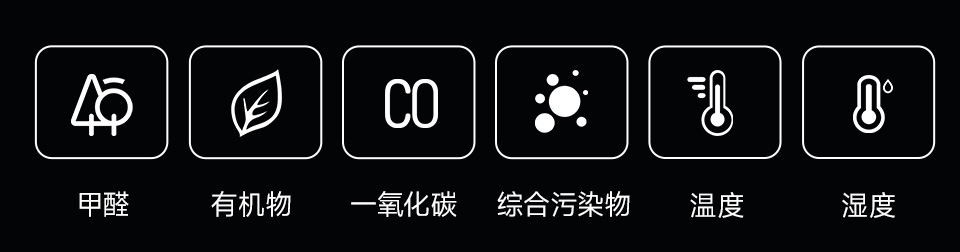 六合一嗅觉传感器模组功能图标