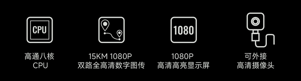 EyeLink-RC-S1 行业版轻量手持地面站特性图标