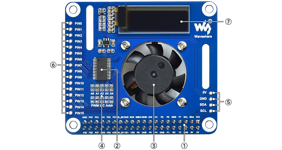 树莓派风扇扩展板资源简介