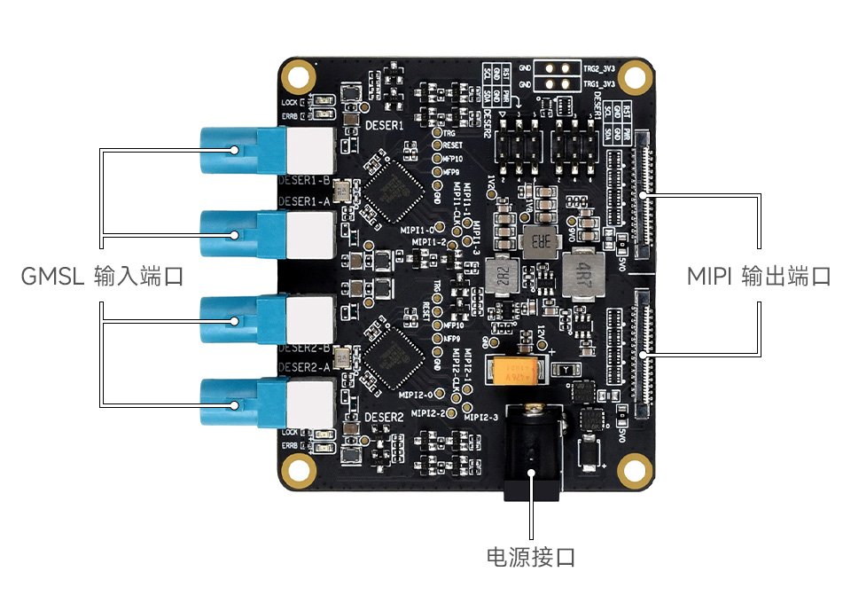 4 通道 GMSL 相机扩展板接口说明 GMSL / MIPI / Power 接口