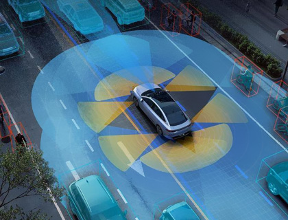 GMSL 摄像头扩展板 应用场景 辅助驾驶和视觉融合