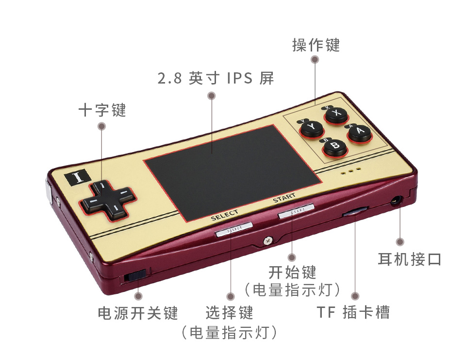 树莓派掌上游戏机键位功能图