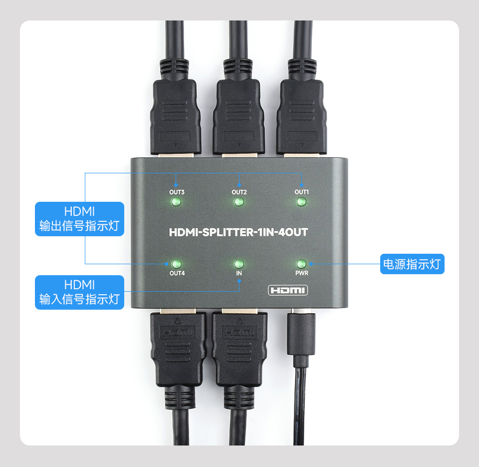 四路 HDMI 分配器即插即用