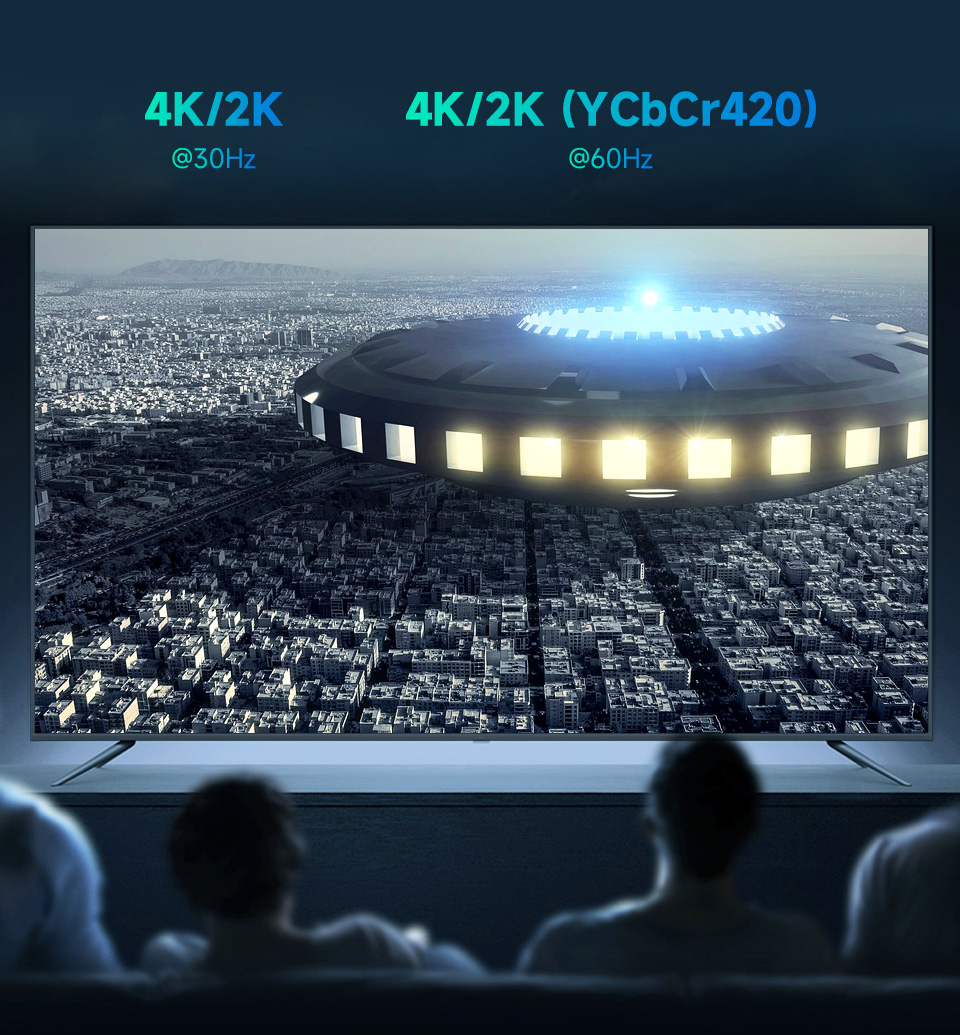 四路 HDMI 分配器 4K 高清画质
