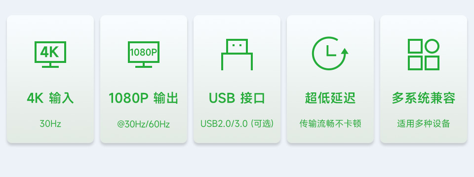 USB 高清视频采集卡