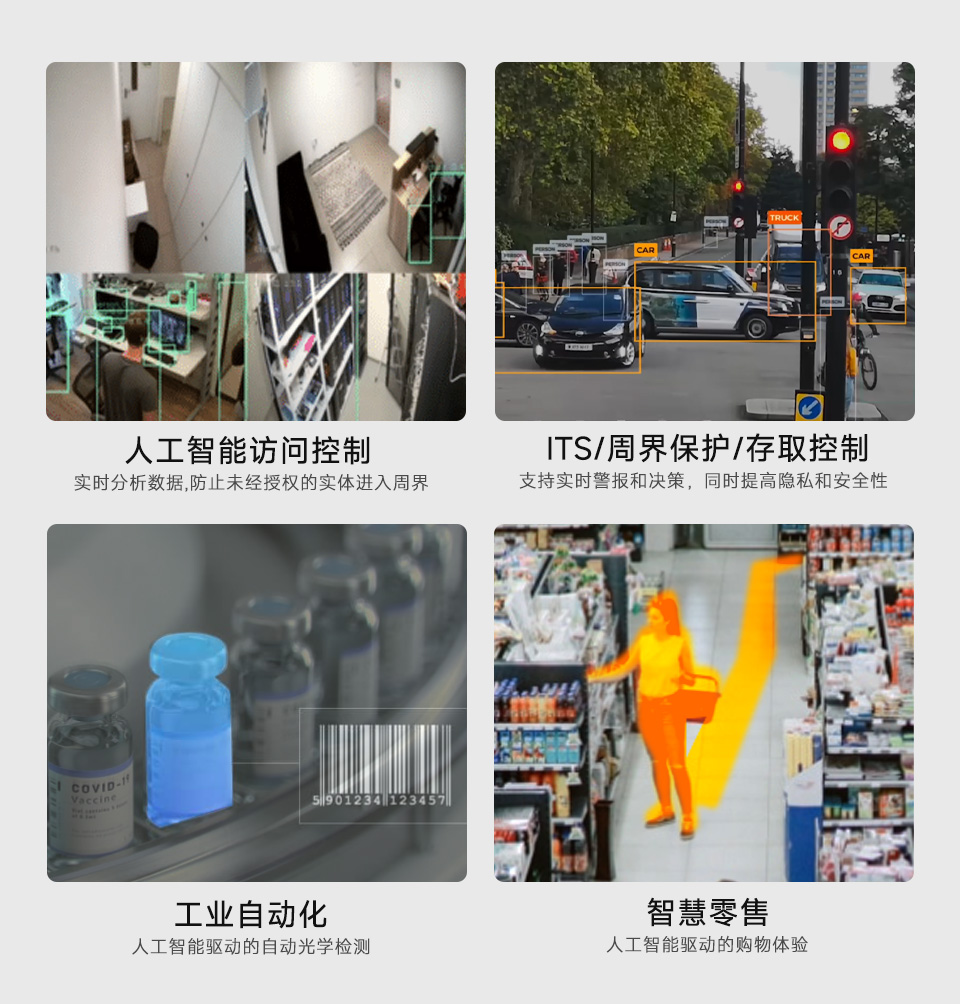 微雪Hailo-8人工智能AI套件应用于人工智能领域，包含四张图，分别是个人电脑生成式AI、ITS/周界保护/存取控制、工业自动化、积非成是零售等