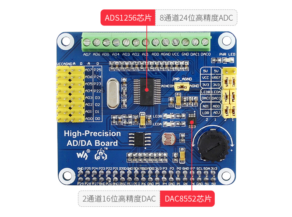 树莓派高精度AD/DA扩展板板载ADS1256、DAC8552芯片