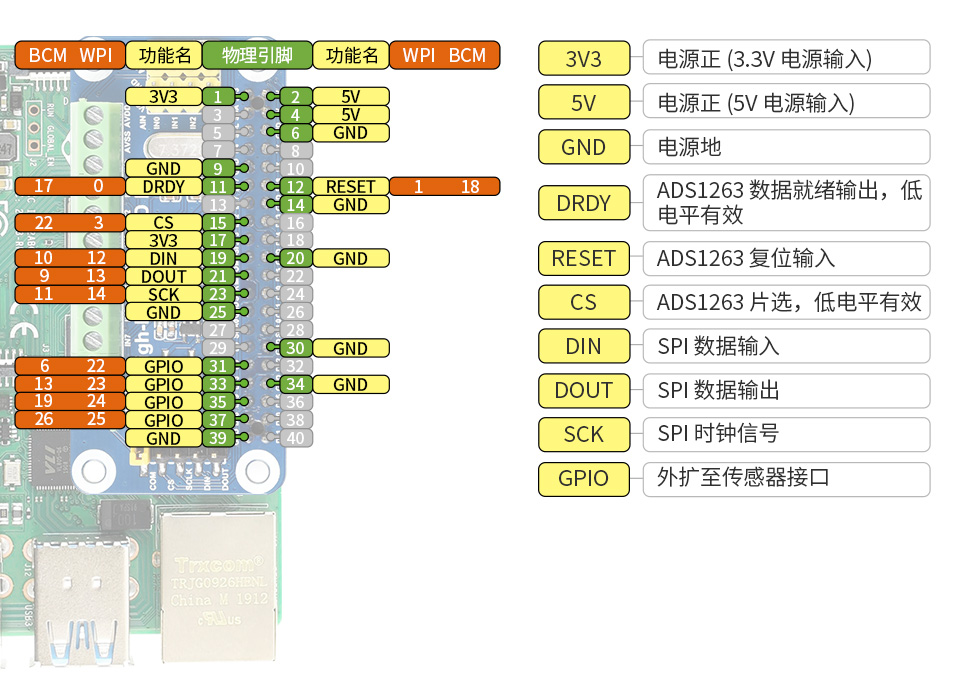 树莓派高精度 AD 扩展板接口定义