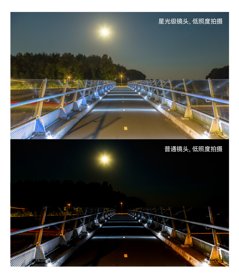 IMX327 星光级摄像头星光级传感器