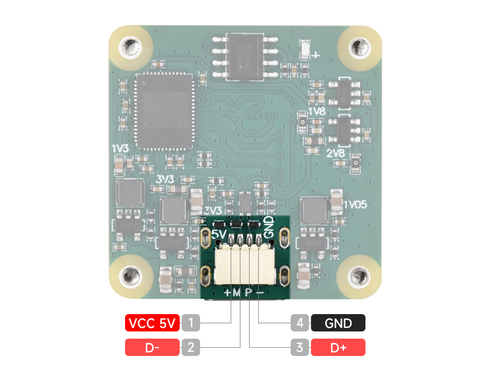 1200 万像素摄像头模块接口定义