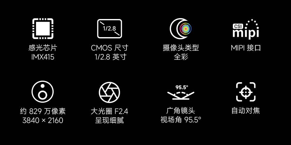 IMX415 摄像头参数特性图：800 万像素 MIPI 接口 自动对焦