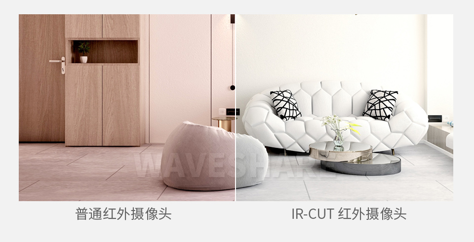 内置 IR-CUT 功能IMX462 星光级摄像头