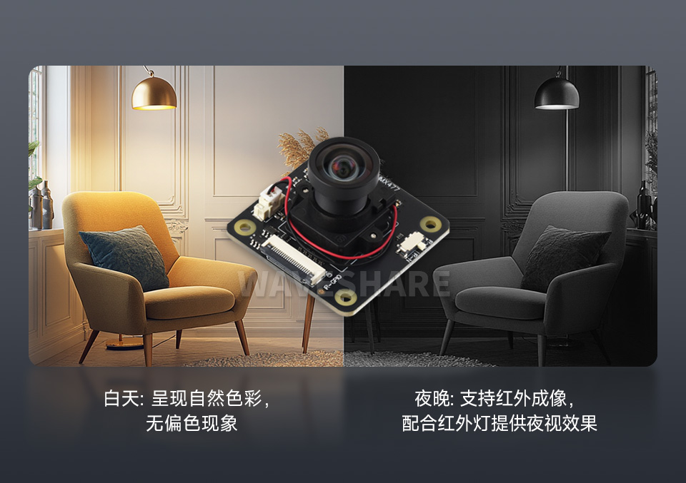摄像头 IR-CUT 红外滤光片昼夜成像效果对比