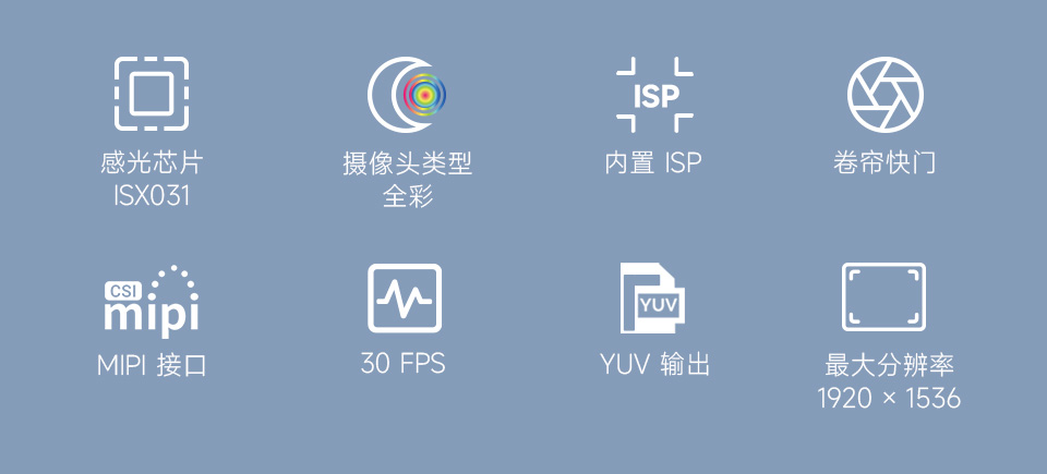 ISX031 3MP摄像头模组 参数特性：300万像素 内置ISP MIPI接口 YUV输出 卷帘快门