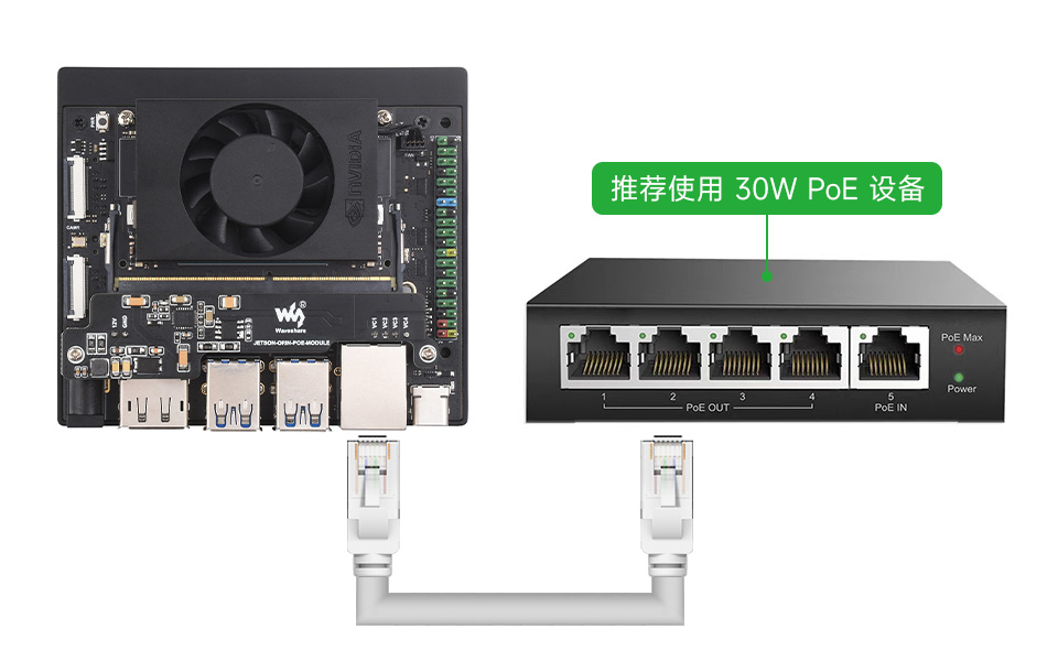 5G M.2 转千兆以太网转换器工业级铝合金磨砂外壳