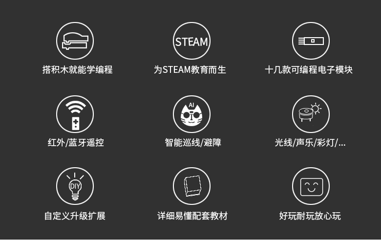 树莓派 3代B Arduino 智能车 AlphaBot