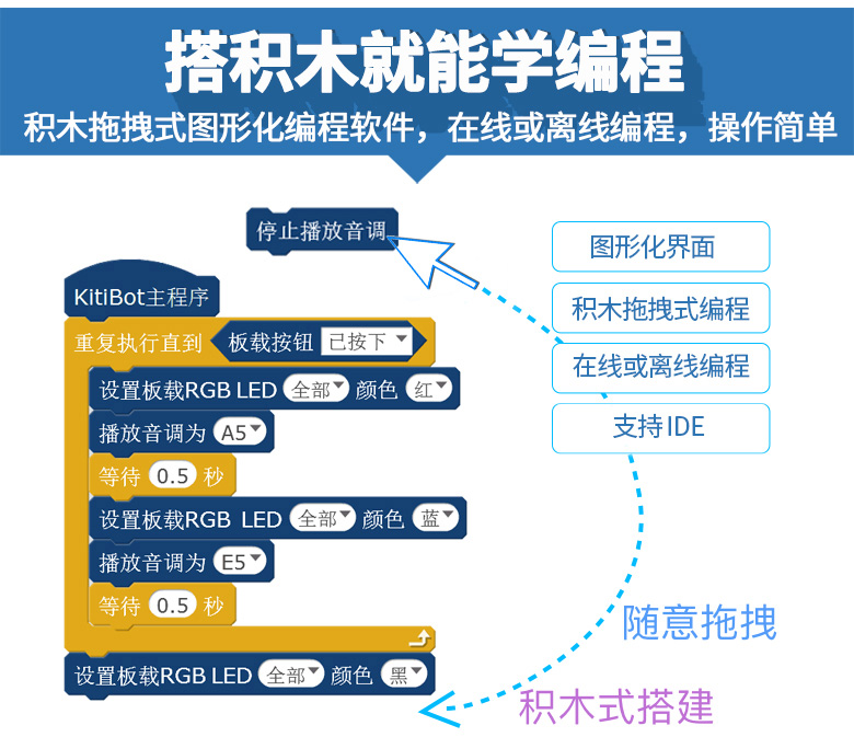 树莓派 3代B Arduino 智能车 AlphaBot