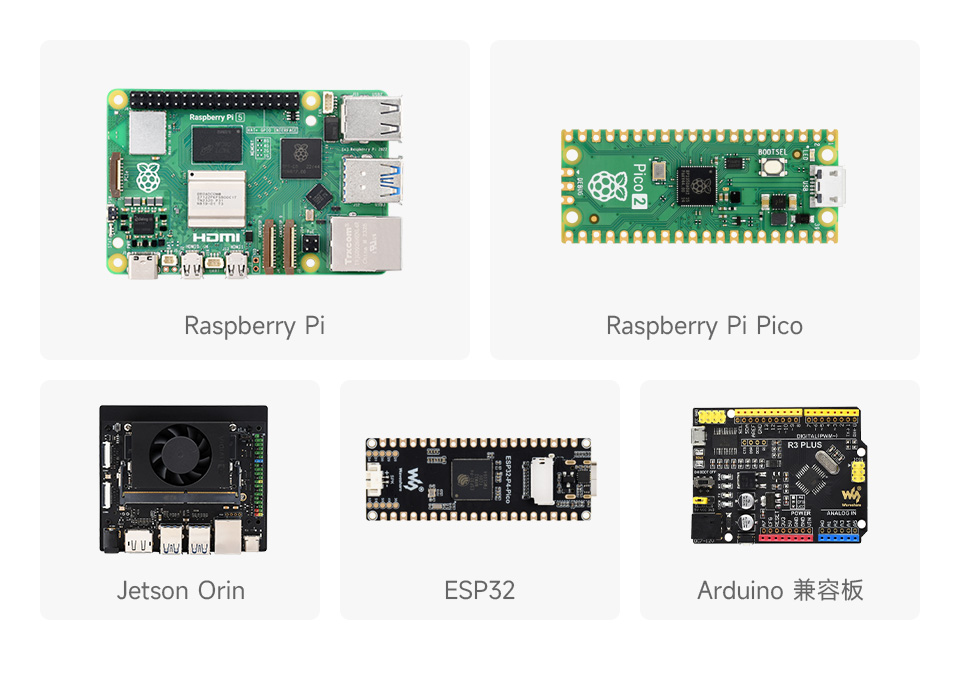树莓派四频 RTK 厘米定位 GPS 模块 提供 Raspberry Pi / Raspberry Pi Pico / Jetson Nano / ESP32 / Arduino 示例程序和使用手册，开发集成更方便，扩展性强