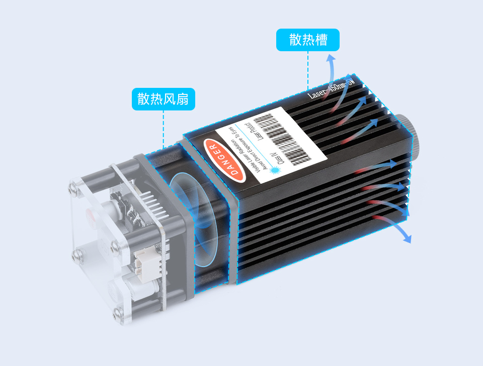 450 纳米高精度激光器模组