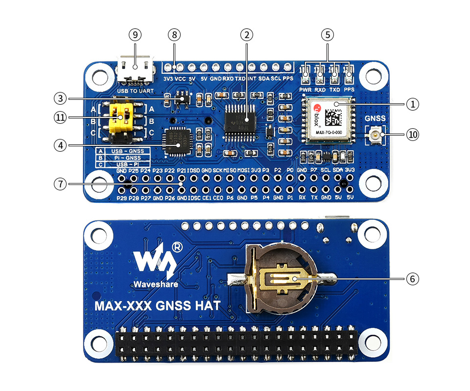 树莓派MAX-7Q GNSS HAT扩展板资源简介