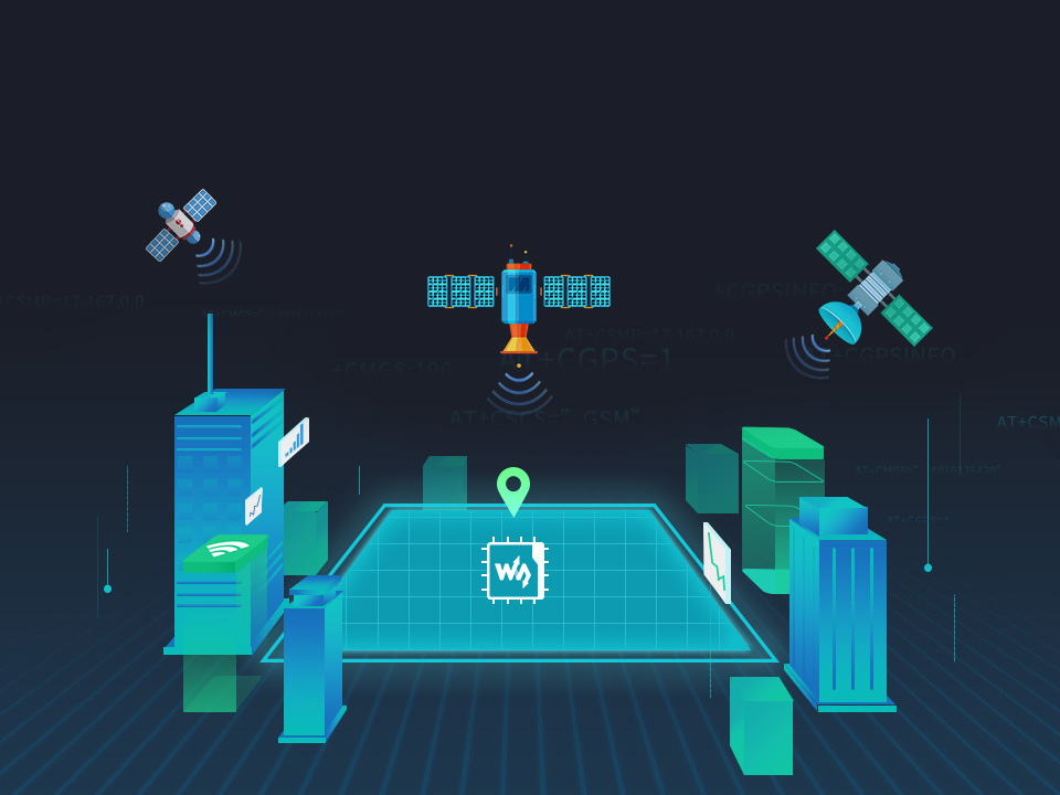 树莓派MAX-7Q GNSS HAT扩展板支持全球频段