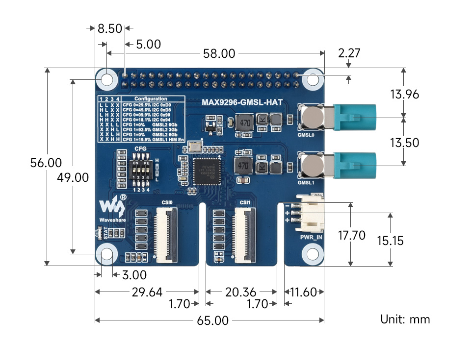 MAX9296-GMSL-HAT 产品尺寸