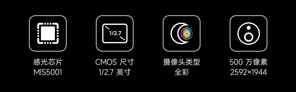 MIS5001 5MP Camera 特性