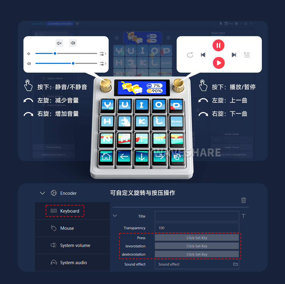 Waveshare MK20 双旋钮精准控制