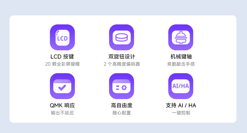 Waveshare MK20 多功能 AI 语音控制面板并带有特性图标如： LCD按键，QMK响应，无线功能接入
