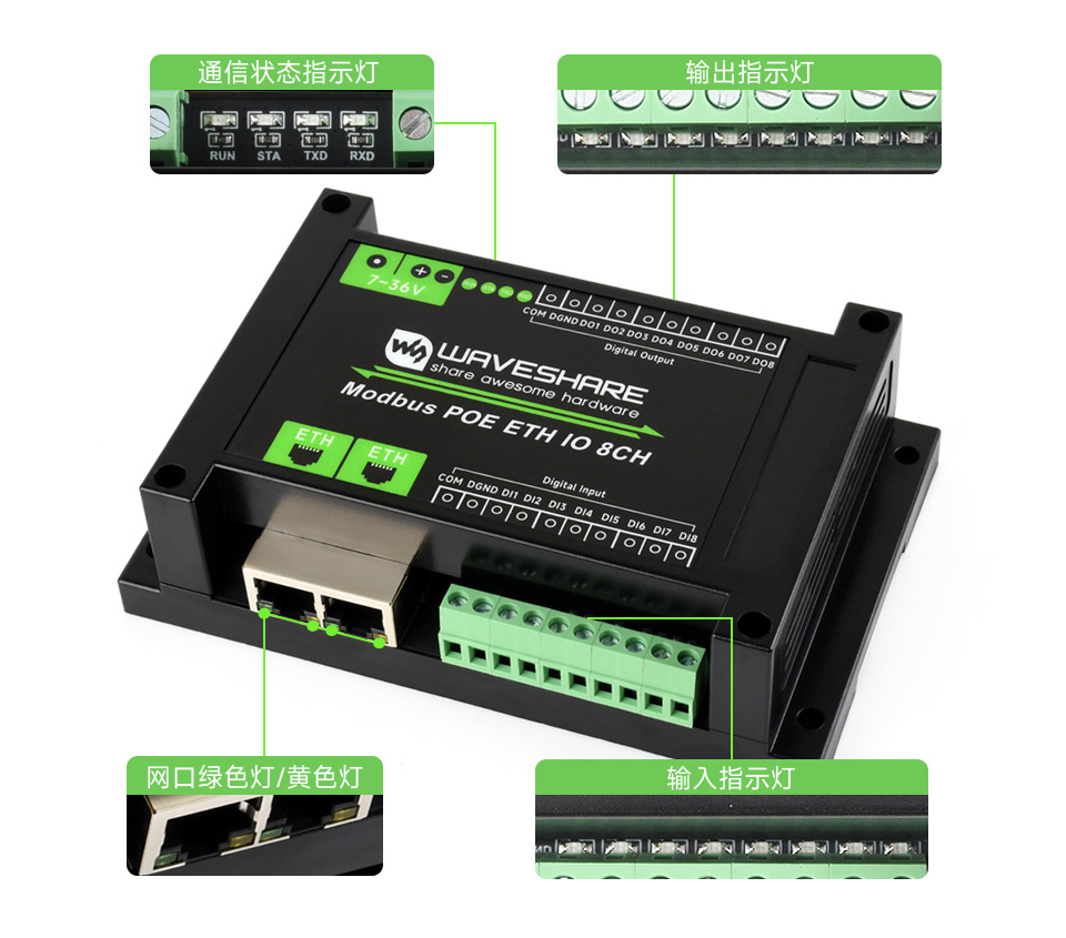8路以太网数字量输入输出模块接口和指示灯介绍和特写